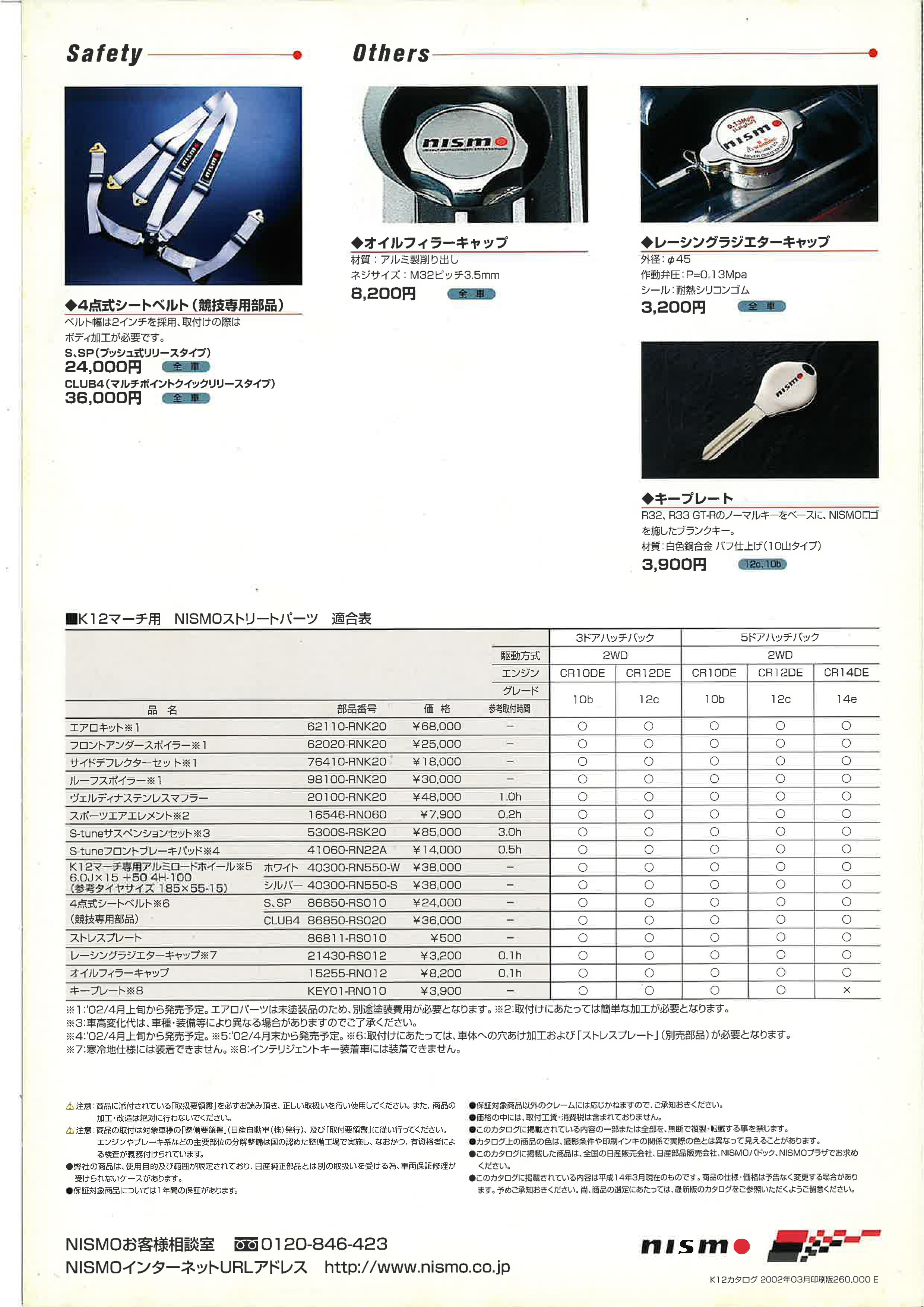 NISMO K12 MARCH SPORTS PARTS (2002 MAR)