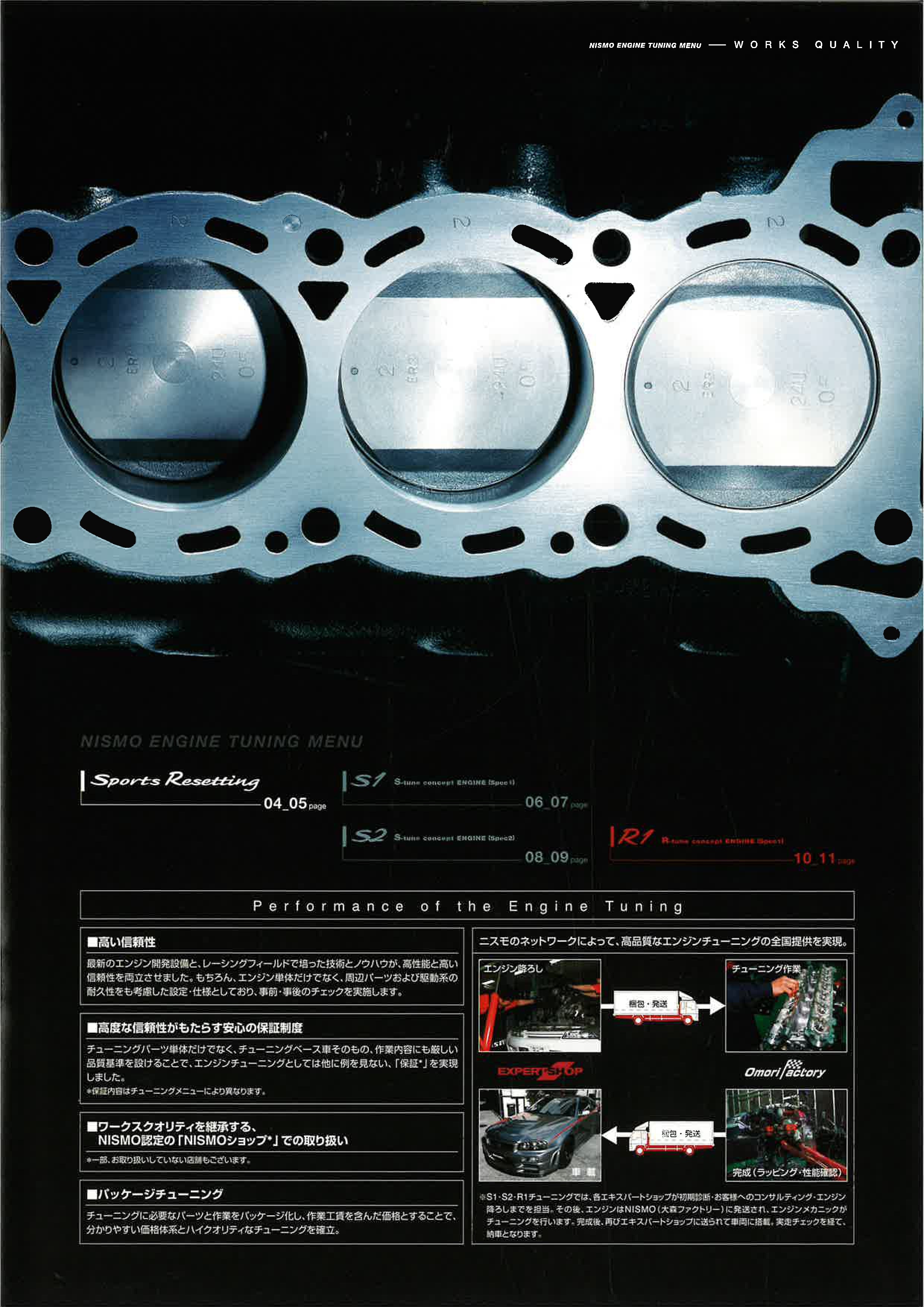NISMO ENGINE TUNING MENU (2006 NOV)
