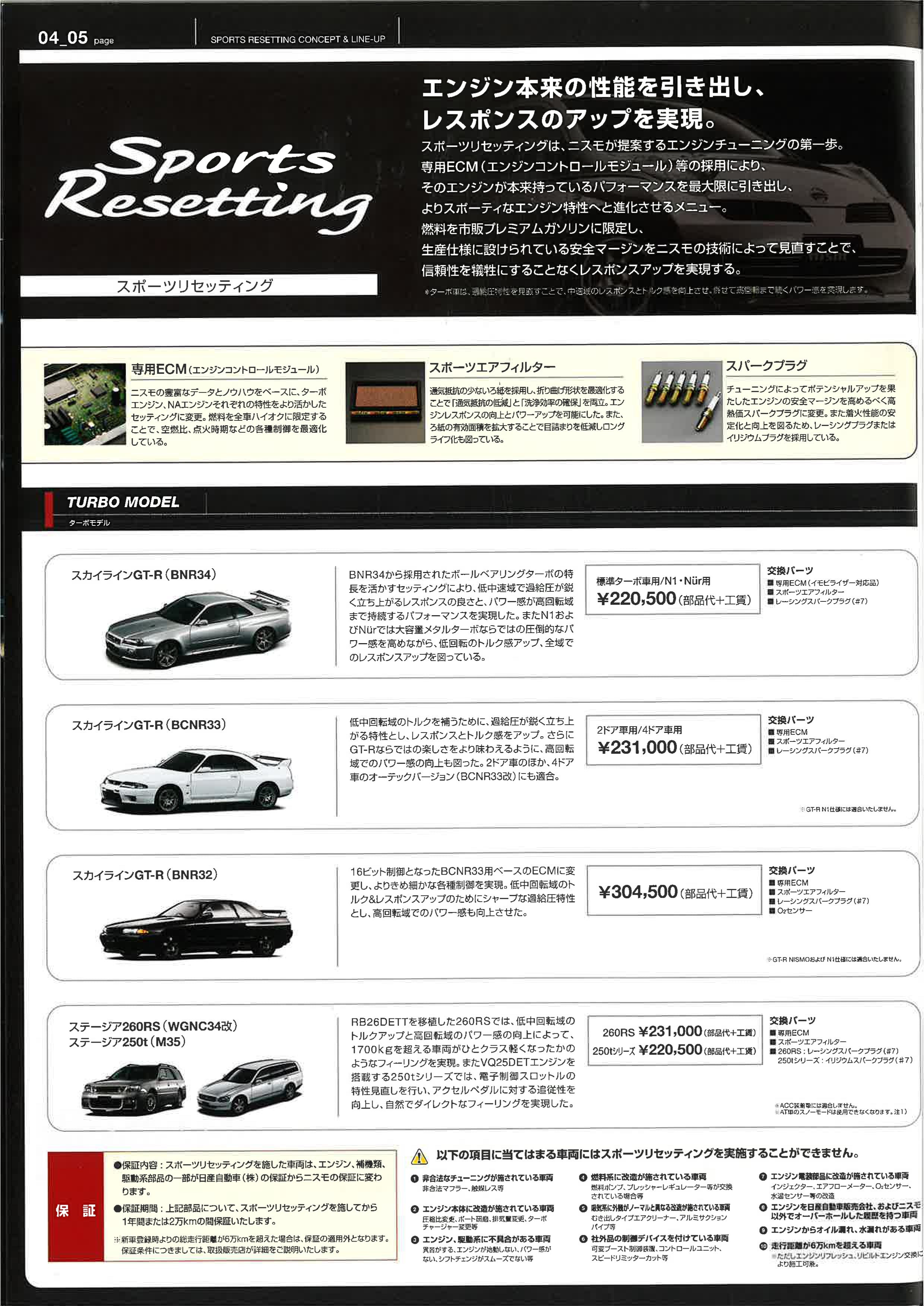 NISMO ENGINE TUNING MENU (2006 NOV)