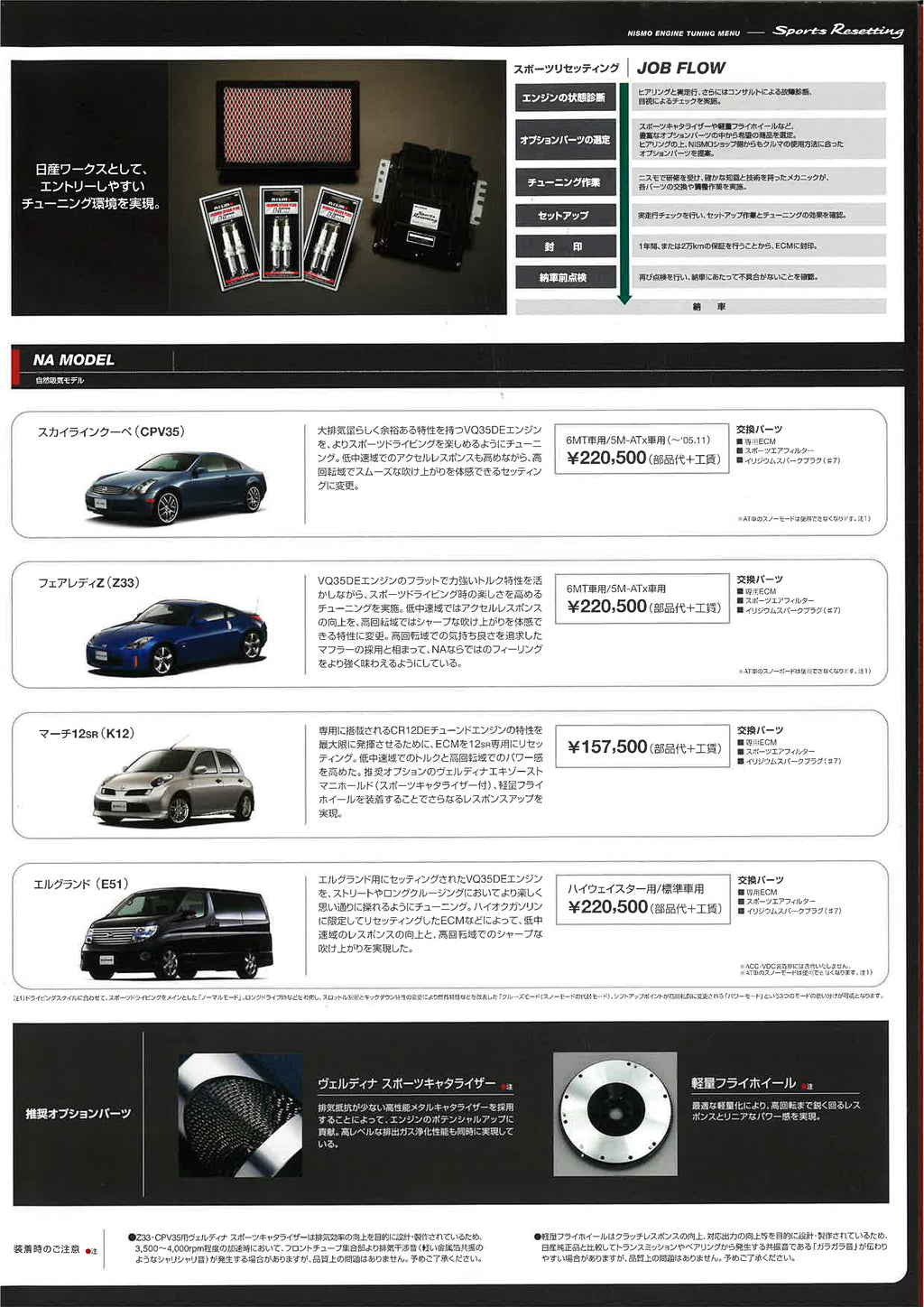 Tuning Menu NISMO ENGINE TUNING MENU (2006 NOV) – ADOPT Motorsports