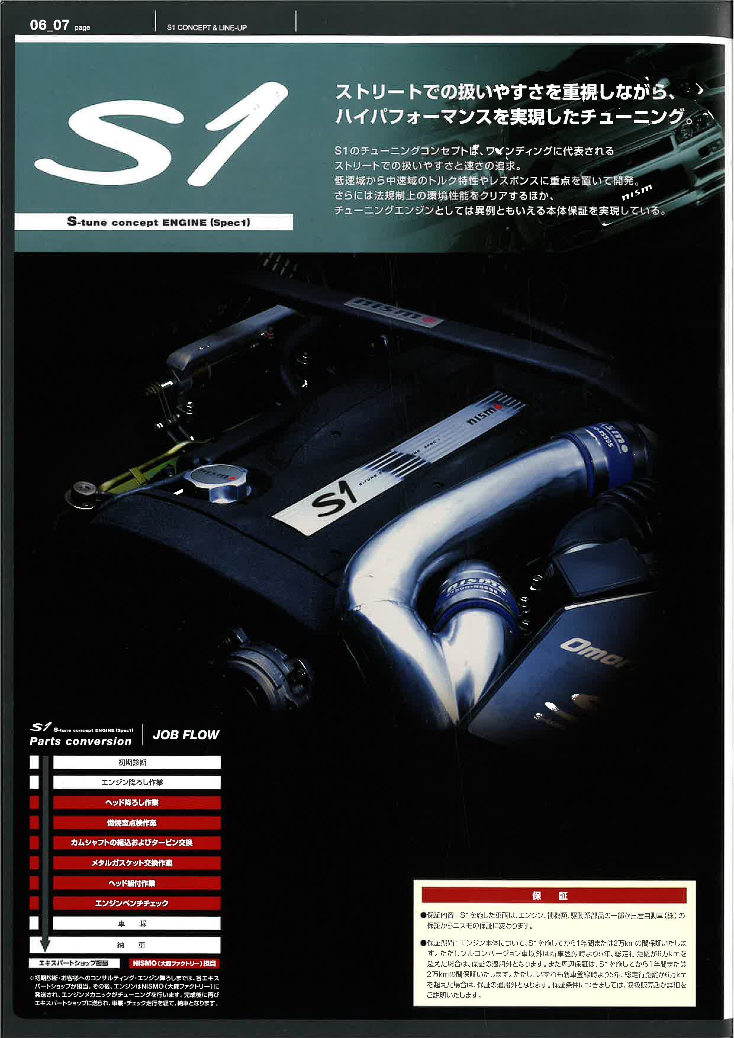 NISMO ENGINE TUNING MENU (2006 NOV)