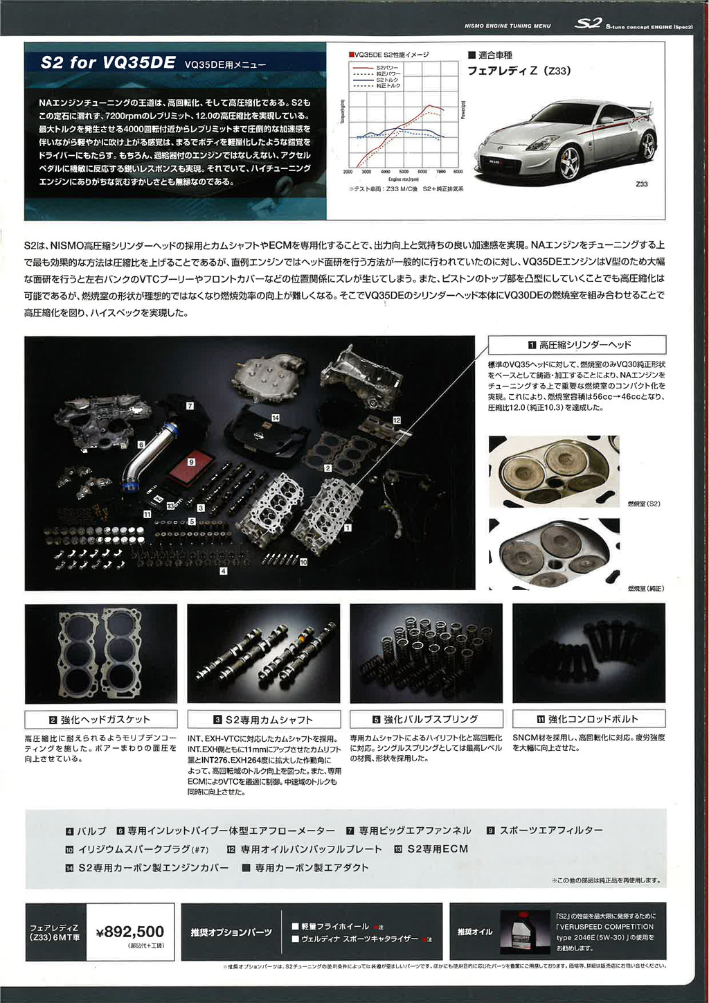Tuning Menu NISMO ENGINE TUNING MENU (2006 NOV) – ADOPT Motorsports
