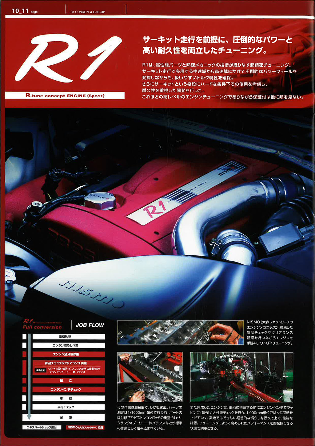 NISMO ENGINE TUNING MENU (2006 NOV)