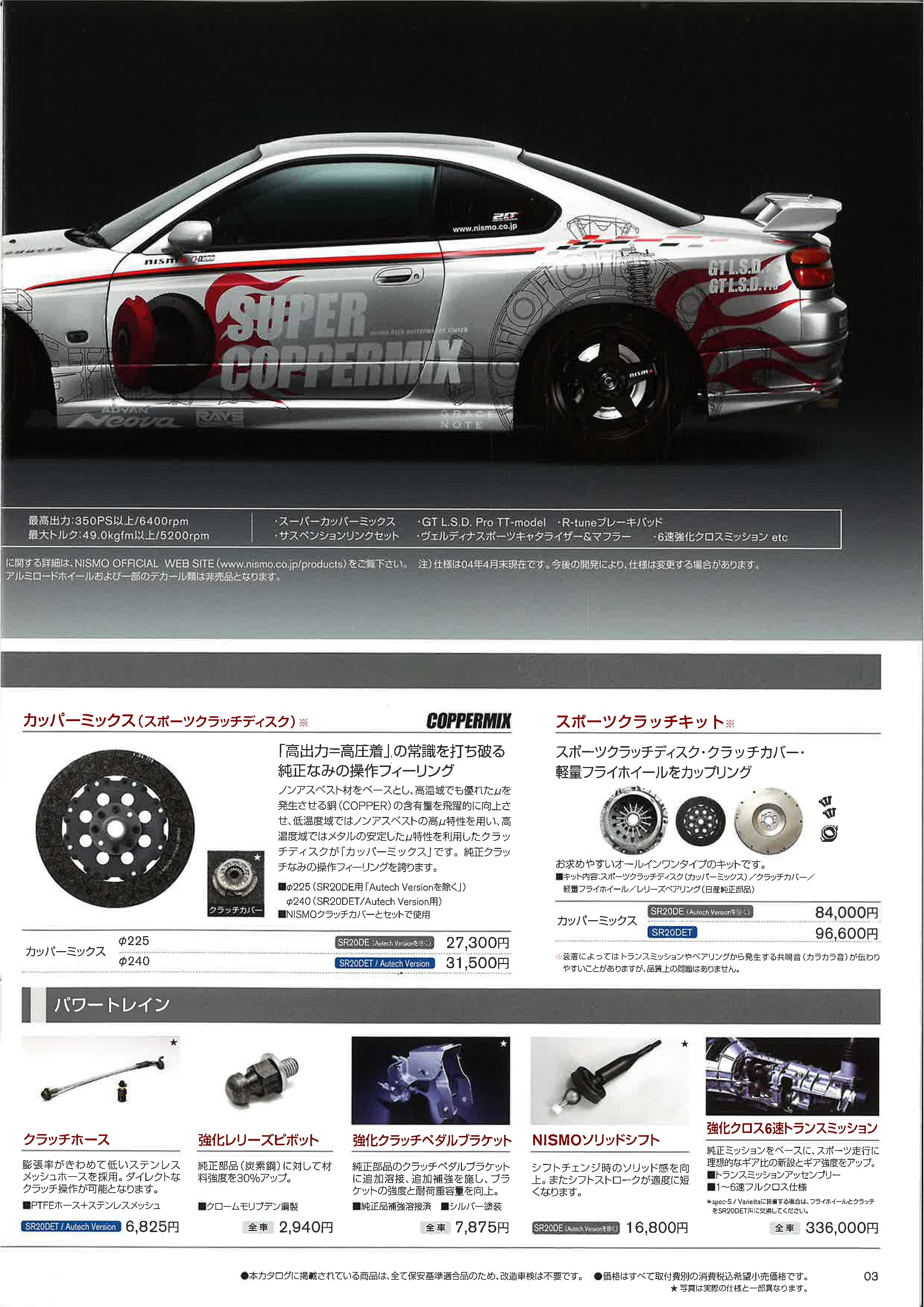 NISMO R-TUNE S15 SILVIA PROTO (2005 OCT)