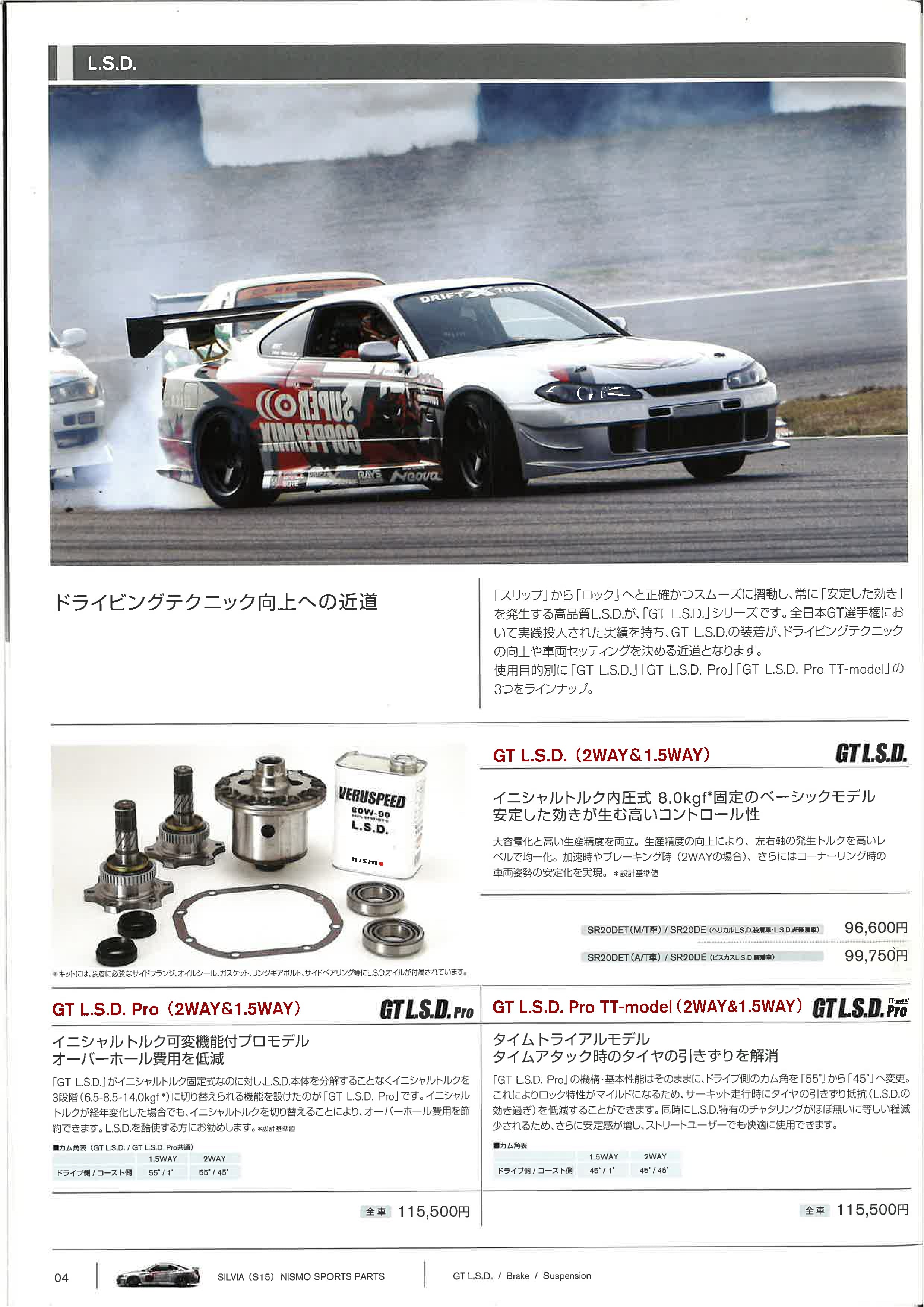 NISMO R-TUNE S15 SILVIA PROTO (2005 OCT)