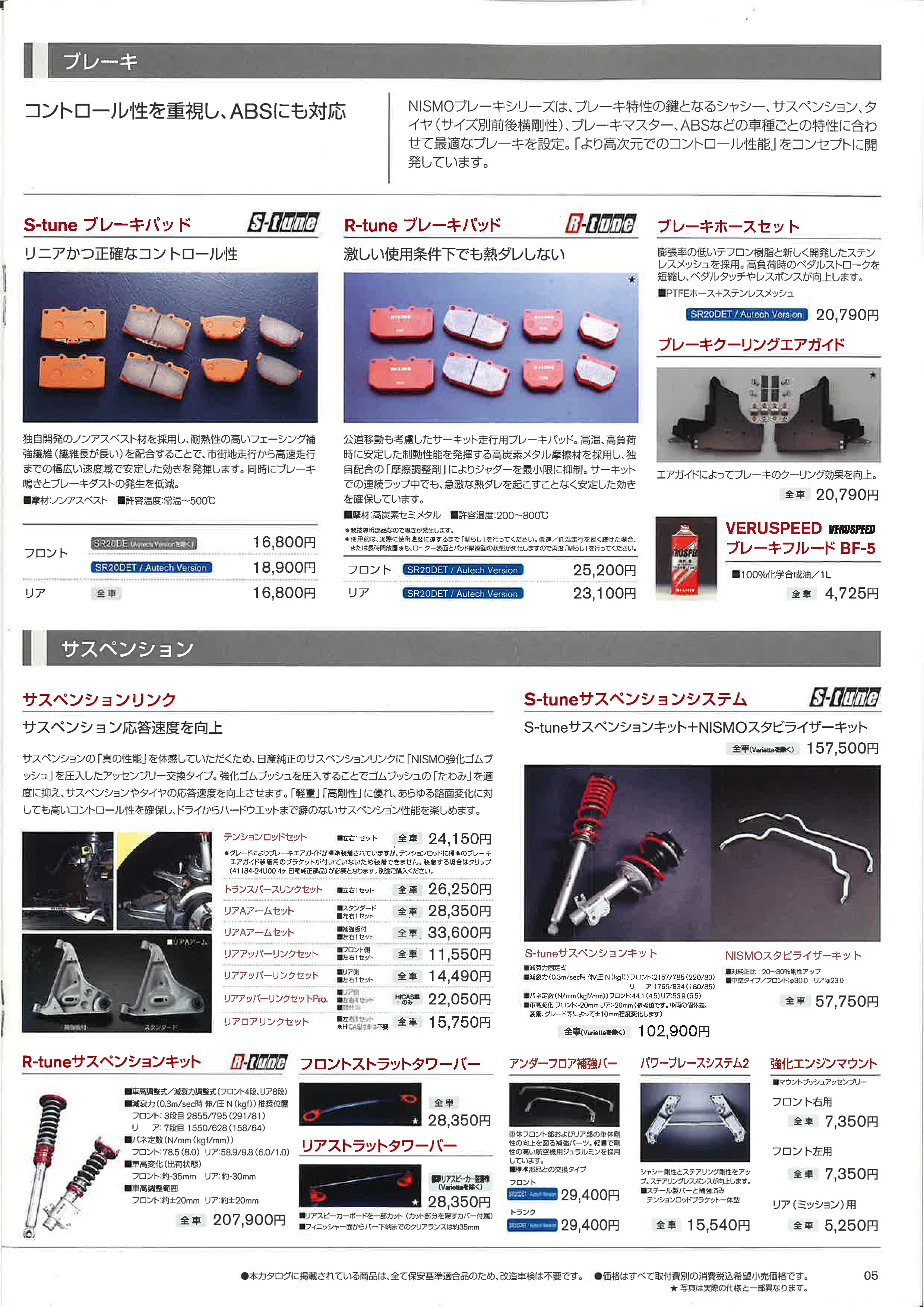 NISMO R-TUNE S15 SILVIA PROTO (2005 OCT)