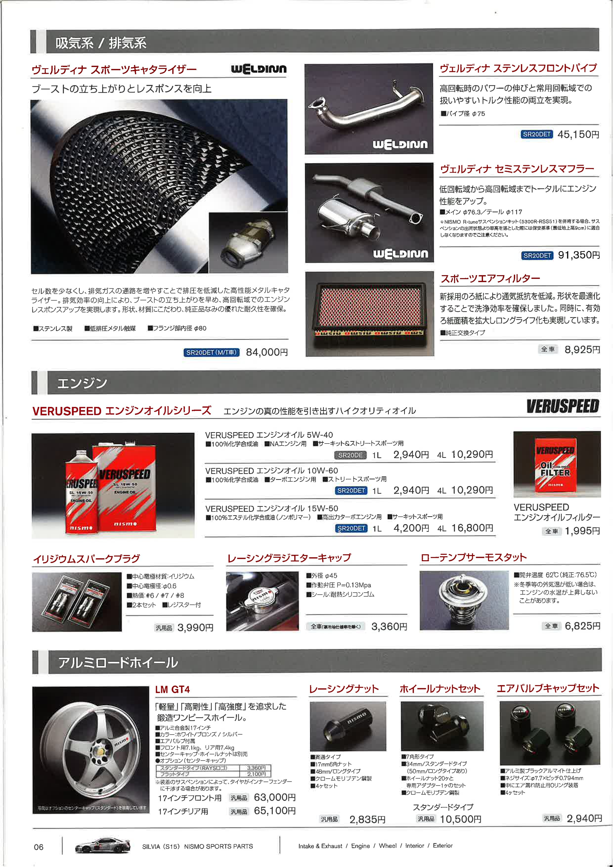 NISMO R-TUNE S15 SILVIA PROTO (2005 OCT)