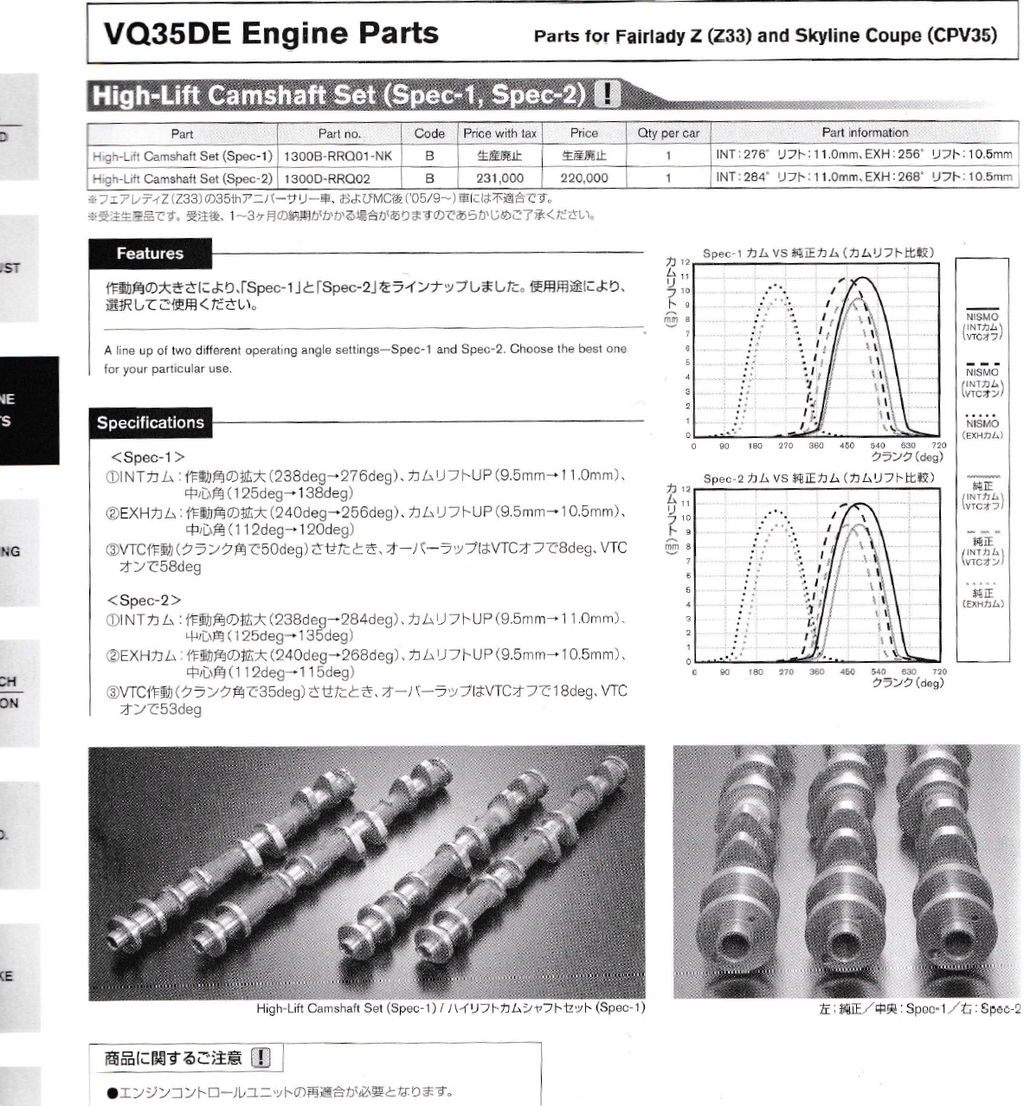 NISMO COMPETITION PARTS 2008 MARCH