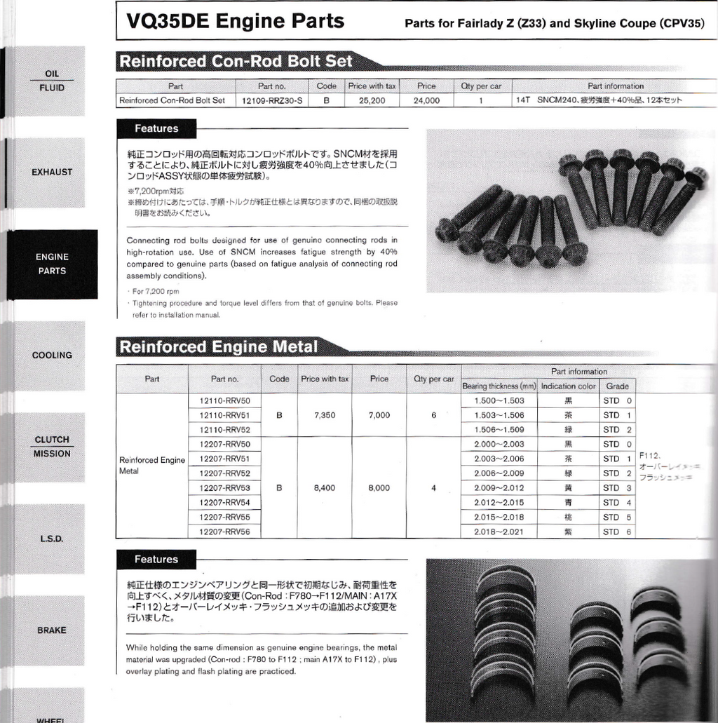 NISMO COMPETITION PARTS 2008 MARCH