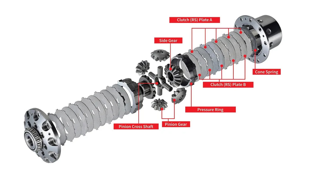 KAAZ-assembled, complete LSD drop-in unit