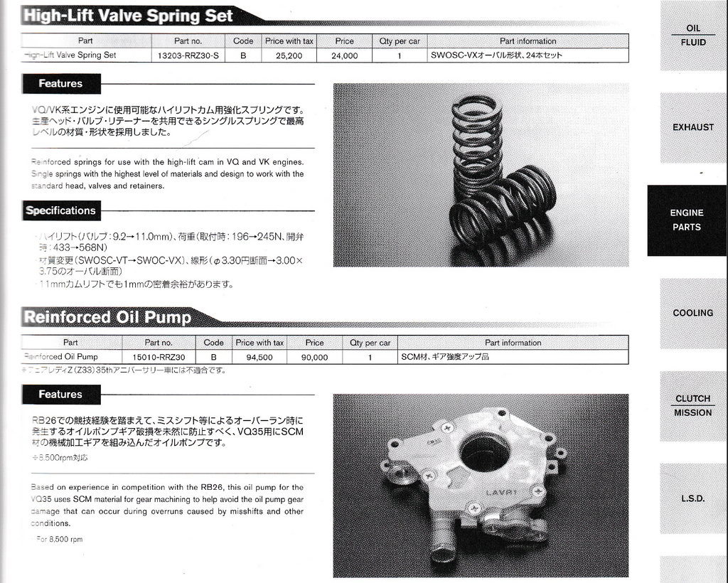 NISMO COMPETITION PARTS 2008 MARCH