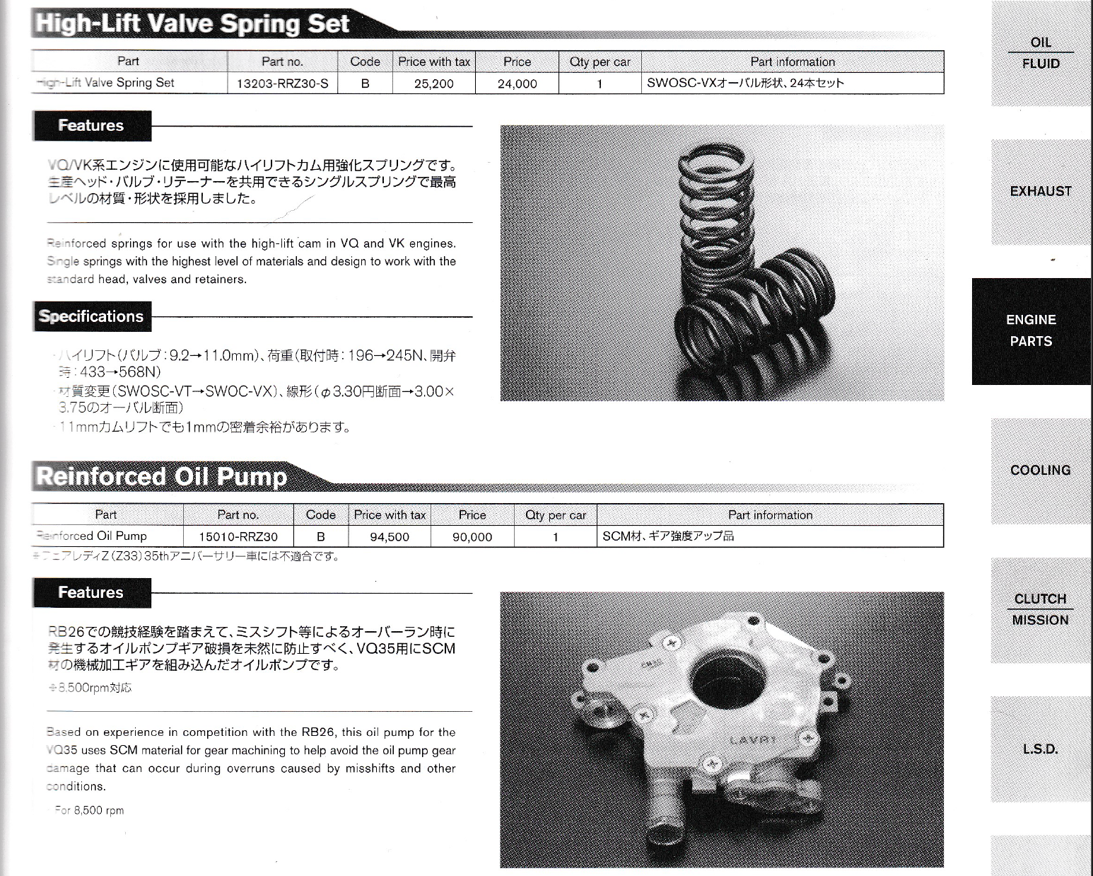 NISMO COMPETITION PARTS 2008 MARCH
