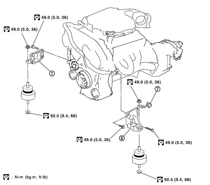 VIBRA-TECHNICS 350Z (Z33) ENGINE MOUNT